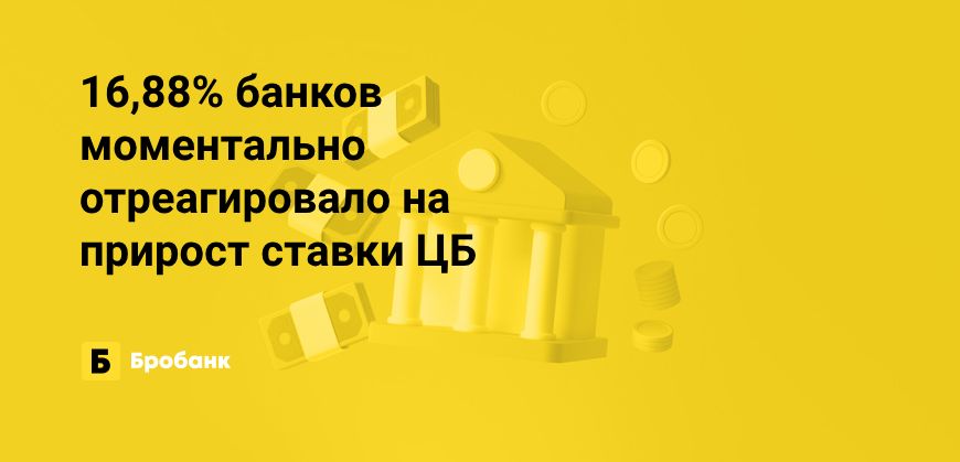 У 13 банков выросла доходность вкладов | Микрозаймс.ру