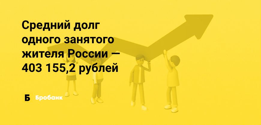 Закредитованность россиян в 2023 году выросла на 15,55% | Микрозаймс.ру