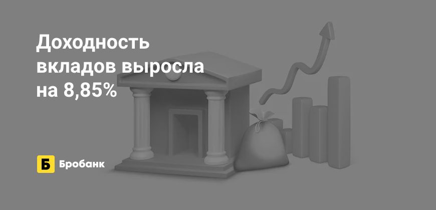 В сентябре 2023 года доходность вкладов выросла | Микрозаймс.ру