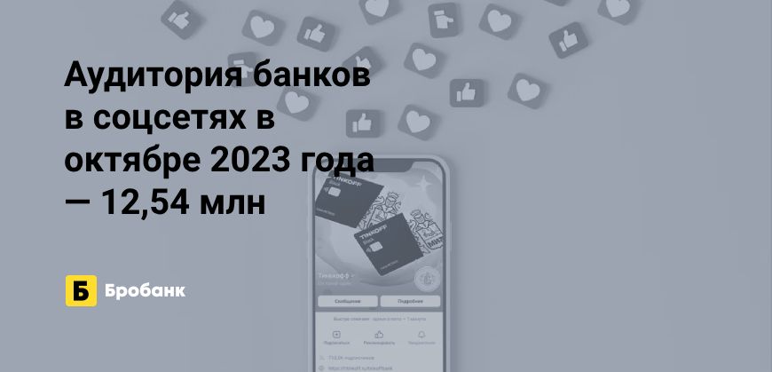 Аудитория банков в соцсетях выросла на 2,88% | Микрозаймс.ру