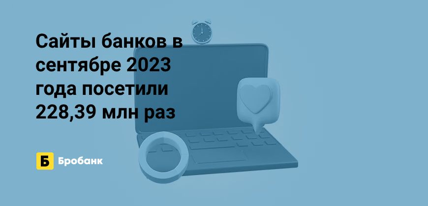 Интерес к банкам в сентябре 2023 года сократился | Микрозаймс.ру