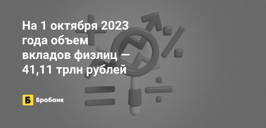 В 11 регионах за сентябрь 2023 года вклады сократились | Микрозаймс.ру