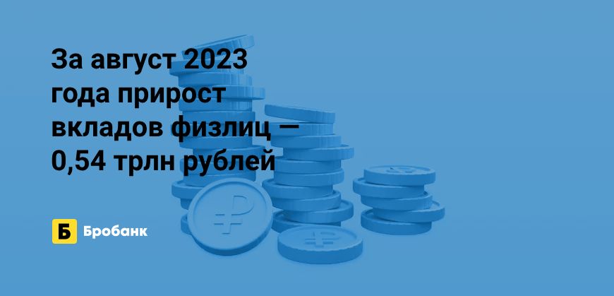 В 16 регионах за август 2023 года вклады физлиц сократились | Микрозаймс.ру