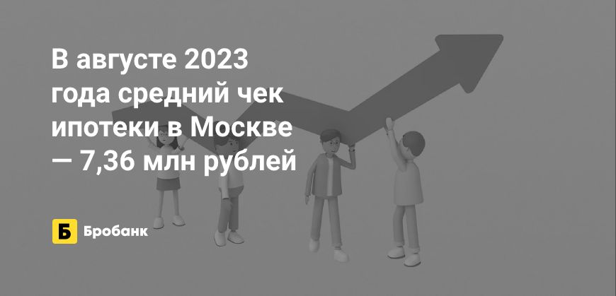 В августе 2023 года средний чек ипотеки приблизился к 4 млн рублей | Микрозаймс.ру