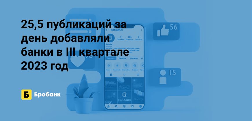 В III квартале 2023 года минимум публикаций банков в соцсетях | Микрозаймс.ру