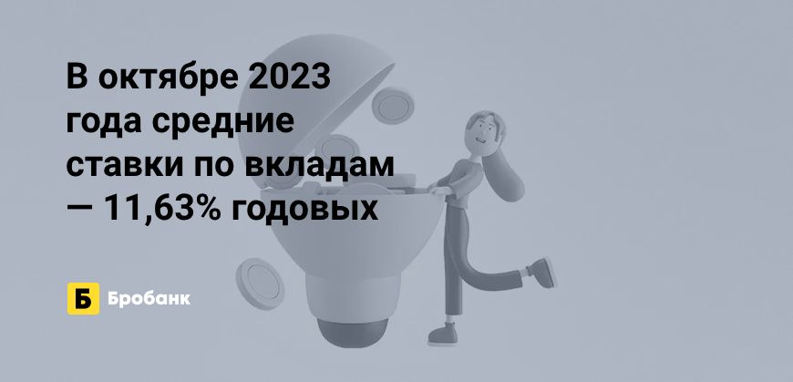 За три квартала 2023 года ставки по вкладам выросли на 44% | Микрозаймс.ру