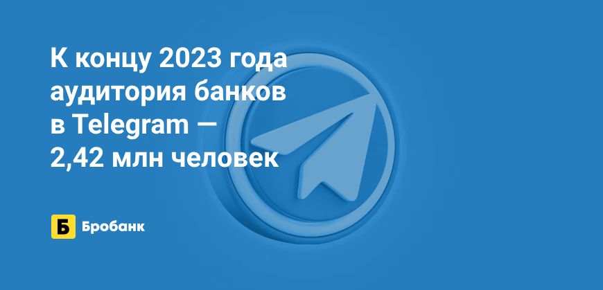 За 2023 год аудитория банков в Telegram выросла на 20,41% | Микрозаймс.ру