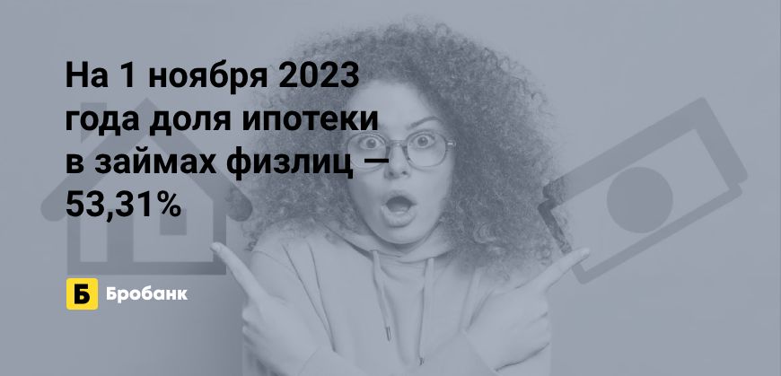 Более половины долгов физлиц в 2023 году — ипотека | Микрозаймс.ру