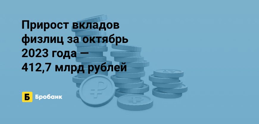 Отток вкладов физлиц в октябре 2023 года в восьми регионах | Микрозаймс.ру