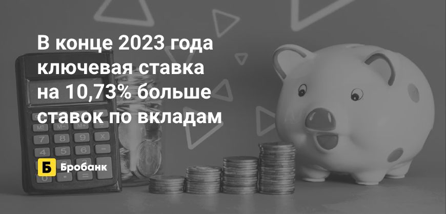 Ставки по вкладам за 2023 года выросли на 79,28% | Микрозаймс.ру
