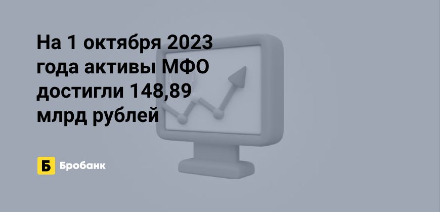За III квартал 2023 года активы МФО выросли на 6,32% | Микрозаймс.ру