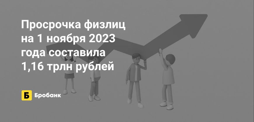 За октябрь 2023 года просрочка физлиц выросла на 5,1 млрд рублей | Микрозаймс.ру