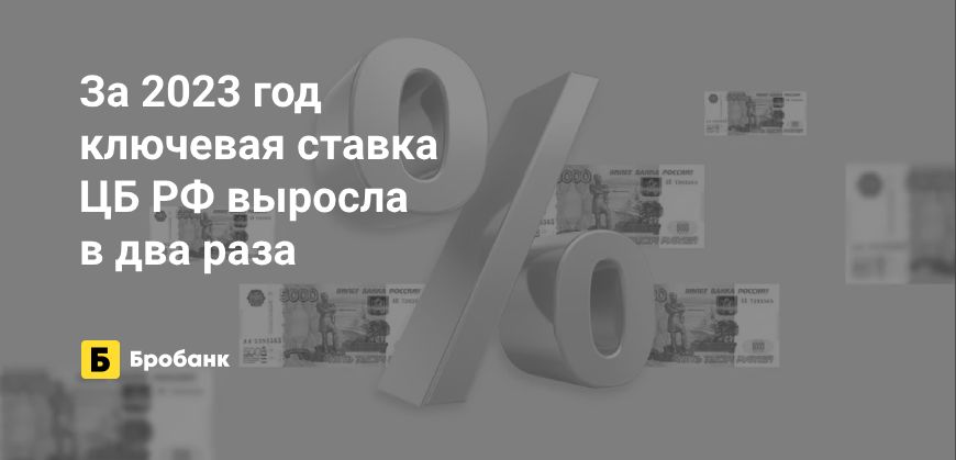 Ключевая ставка за 2023 год выросла на 8,5% | Микрозаймс.ру