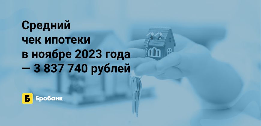 Средний чек ипотеки в ноябре 2023 года сократился | Микрозаймс.ру