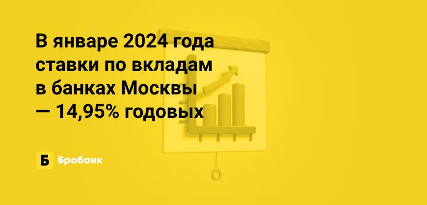 За 2023 год доходность вкладов выросла на 84,57% | Микрозаймс.ру