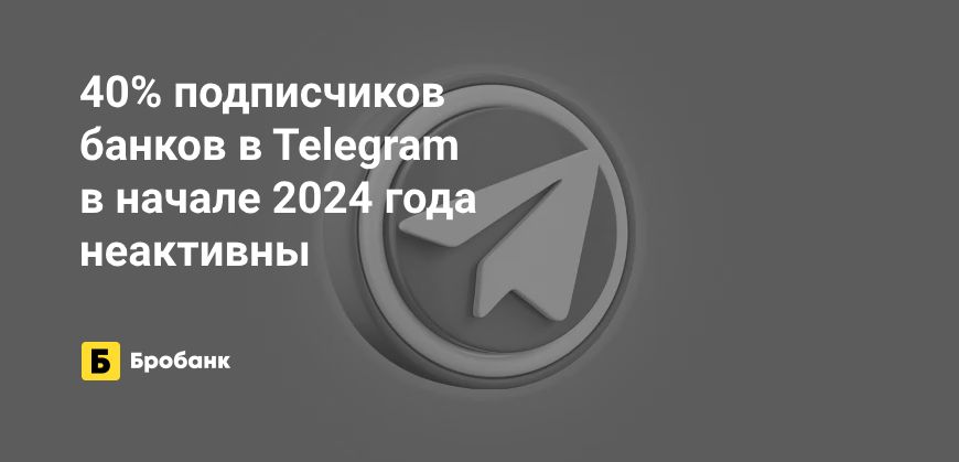 Активна пятая часть аудитории банков в Telegram | Микрозаймс.ру
