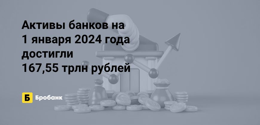 Активы банков за 2023 год выросли на четверть | Микрозаймс.ру