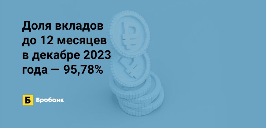 Физлица в 2023 году выбирали краткосрочные вклады | Микрозаймс.ру