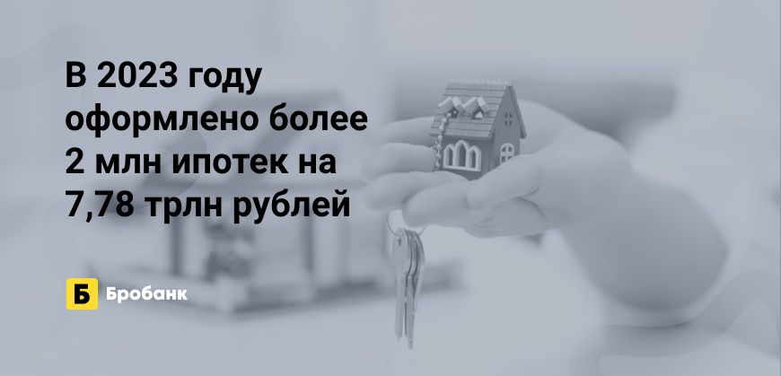 Рекордные выдачи ипотеки в 2023 году | Микрозаймс.ру