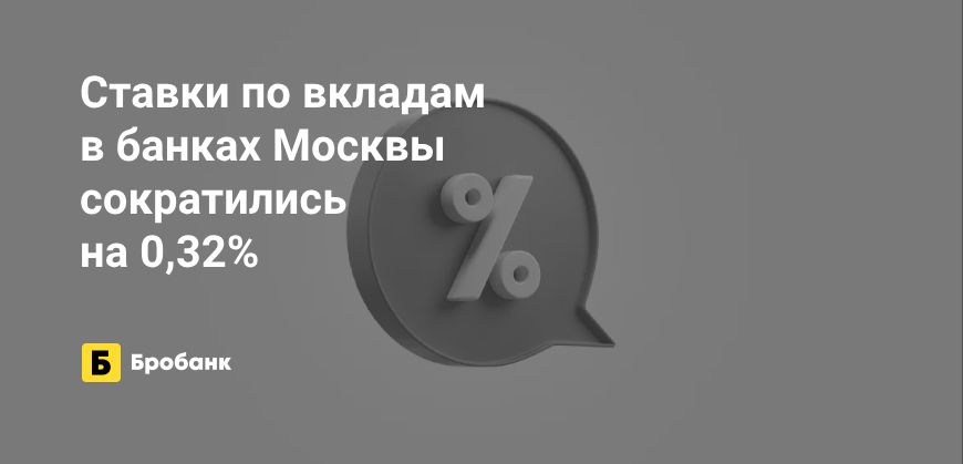 Ставки по вкладам в феврале 2024 года снизились | Микрозаймс.ру