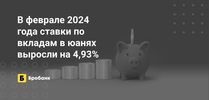 В феврале 2024 года ставки по вкладам в юанях выросли | Микрозаймс.ру