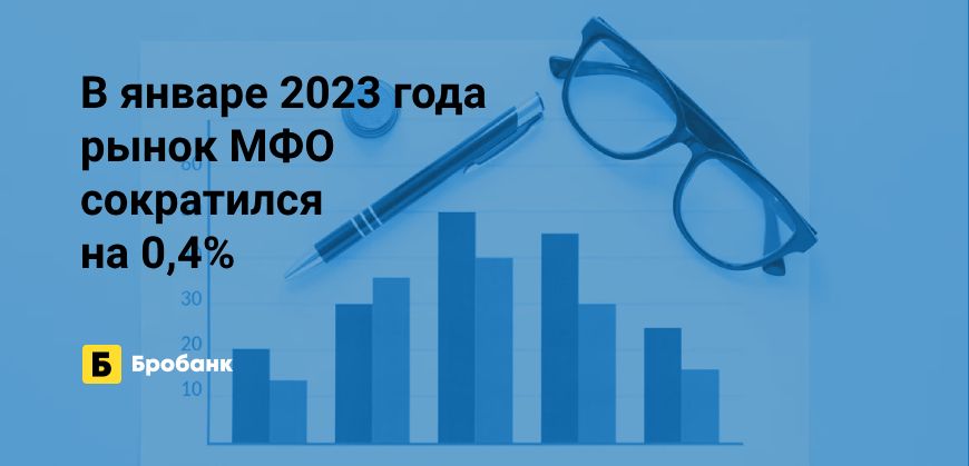 В январе 2024 года закрыто 10 МФО | Микрозаймс.ру
