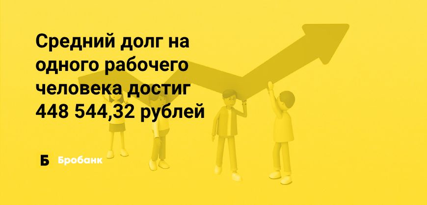Закредитованность россиян в 2023 году выросла на 20,36% | Микрозаймс.ру