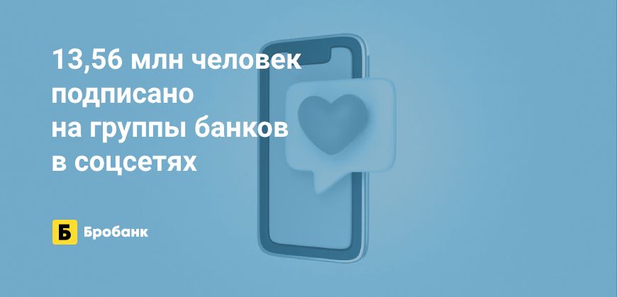 Аудитория банков в соцсетях за I квартал 2024 года выросла на 1,66% | Микрозаймс.ру