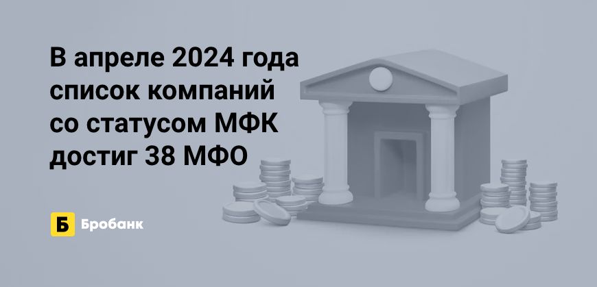 В апреле 2024 года список МФК расширился | Микрозаймс.ру