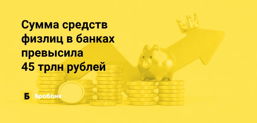 За февраль 2024 года вклады физлиц выросли на 2,76% | Микрозаймс.ру