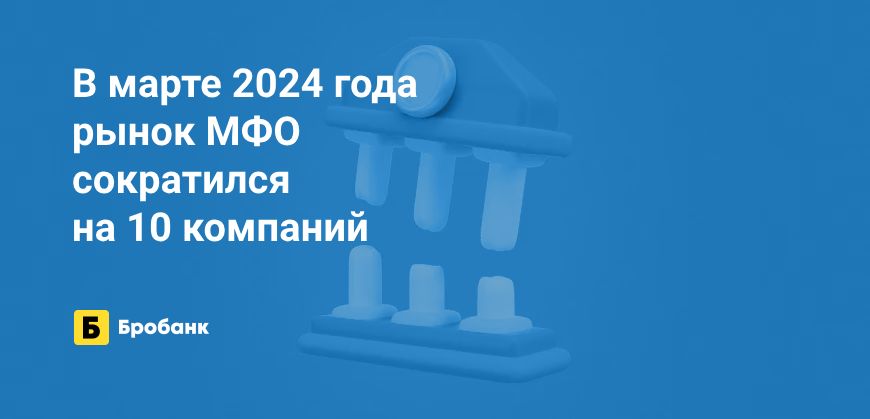 За март 2024 года закрыто 20 МФО | Микрозаймс.ру