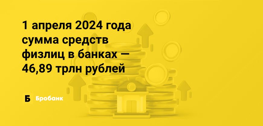 Прирост вкладов физлиц в I квартале 2024 года | Микрозаймс.ру