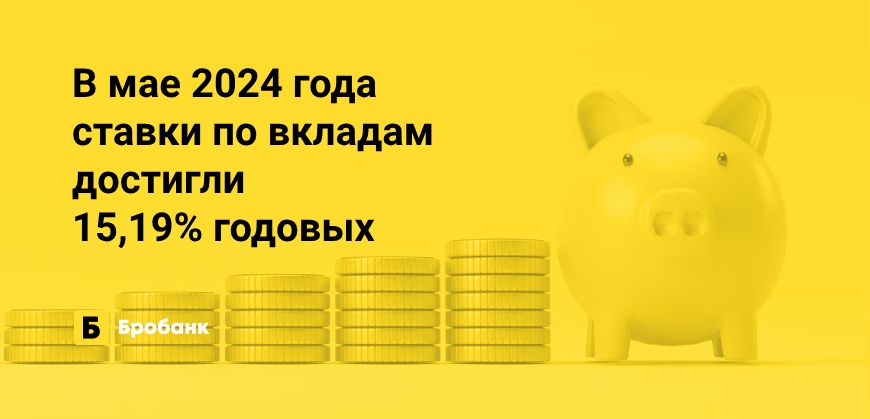 Ставки по вкладам в мае 2024 года выросли | Микрозаймс.ру