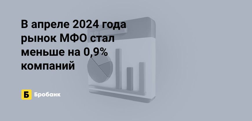 За апрель 2024 года закрыто 18 МФО | Микрозаймс.ру